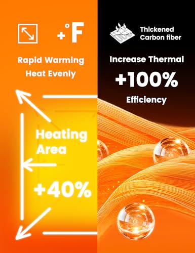 HENNCHEE Heated Fleece Jackets for Women with 12V 16000mAh Power Bank | Dual Control 5 Carbon Fiber Heating Zones Zip Up Heating Sweater, 3 Levels Heated Knitted Sweatshirt Coat - color: Grey, size: Small