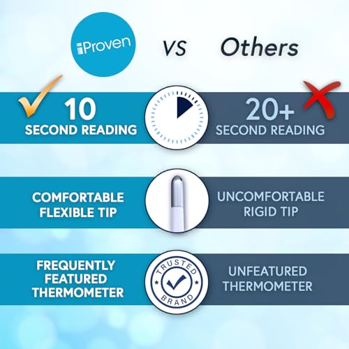 iProven Oral Thermometer, Measures in 10 seconds with flexible tip and fever alarm, Digital Medical Thermometer for adults, kids and toddlers - DTR-1221A