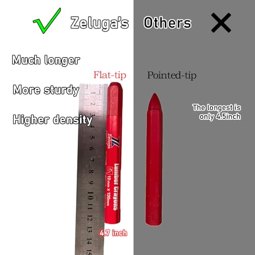 Zeluga 4.7in. x 0.47in. Hex Shape Industrial Lumber Marking Crayons for Clear and Permanent Markings, Yellow 12 Pack