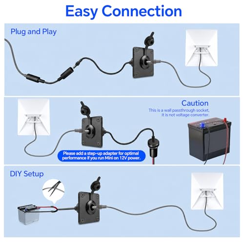 RV Cable Wall Pass Through Kit for Starlink Mini, Waterproof Design - color: for Starlink Mini ( Black )