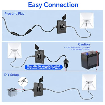 RV Cable Wall Pass Through Kit for Starlink Mini, Waterproof Design - color: for Starlink Mini ( Black )