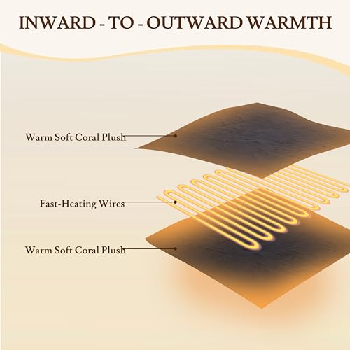 Electric Heated Blanket 84"×90" Queen Size, Plush-Soft Cozy for Bed, Office, Apartment, 4 Heating Levels & 10H Auto-Off, Dual Controller, Full Body Warmth, Energy Efficient - Dark Gray - color: 01-dark Gray, size: Queen Size (84"x90")