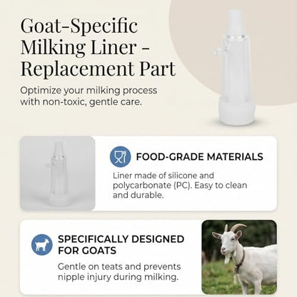 Goat Milking Liner Silicone PC Anti Fall Design for Dairy Goat Farmers Nipple Friendly Hose Connect Easy Clean 3 Month Service Life for Farm Dairy Operation