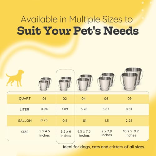2Qt Round Stainless Steel Heavy Duty Dog Water Bucket, 2-Pack - size: 2 Quart (Pack of 2)