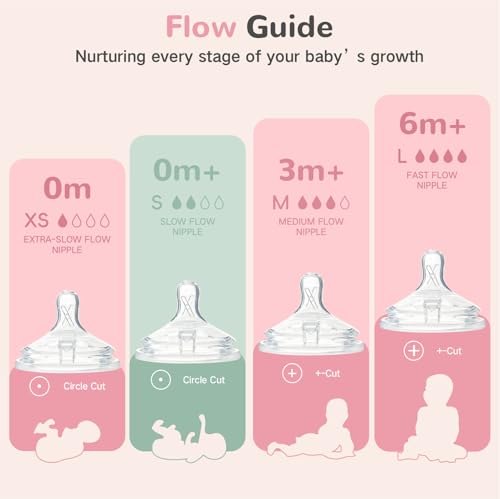 COMI Natural Glass Baby Bottles for Breastfeeding Babies,Newborn Anti-Colic Baby Bottle Set with Slow Flow Nipple,0-3 Months,BPA-Free,6 oz,2 Pack - style: 6 oz(2 Pack with Pacifier)