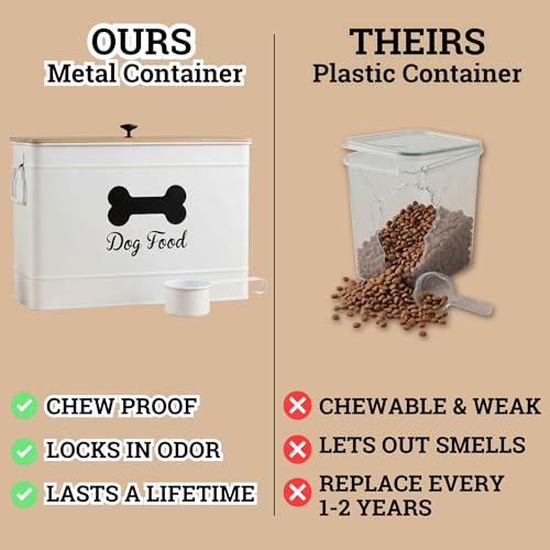 Metal Dog Food Container 15-20 lbs w/ Airtight Bamboo Lid, 70 Cup Capacity - color: White