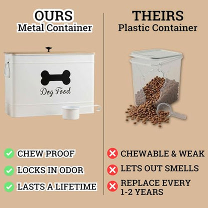 Metal Dog Food Container 15-20 lbs w/ Airtight Bamboo Lid, 70 Cup Capacity - color: White