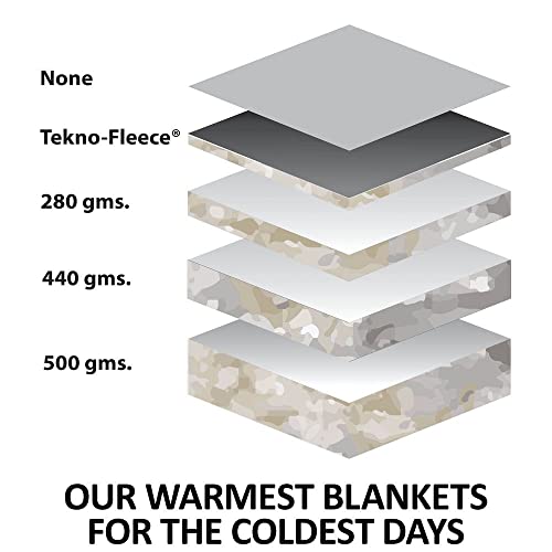 Dura-Nylon Tekno-Fleece Stable Horse Blankets & Sheets | V-Free Pressure Free Wither | Adjustable Leg Strap Horse Sheets | Comfortable Horse Blankets for Winter - size: 86