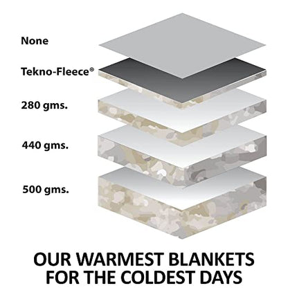 Dura-Nylon Tekno-Fleece Stable Horse Blankets & Sheets | V-Free Pressure Free Wither | Adjustable Leg Strap Horse Sheets | Comfortable Horse Blankets for Winter - size: 86