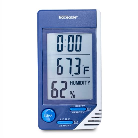Traceable Monitoring Hygrometer with A2LA Accreditation
