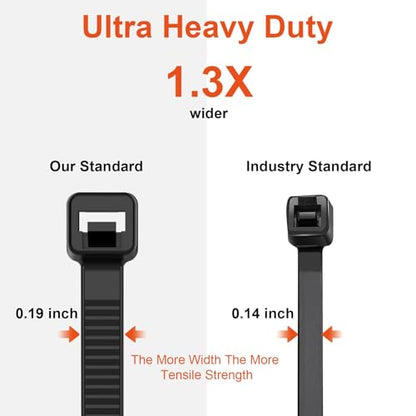 8 Inch Zip Ties Double Sided Toothed,65LBS Tensile Strength Heavy Duty Cable Wire Ties With Self-Locking Adjustable More Durable Nylon Tie Wraps for Indoor Outdoor（100 Pack） - size: 8 inch 100 Pack （65 Lbs ）