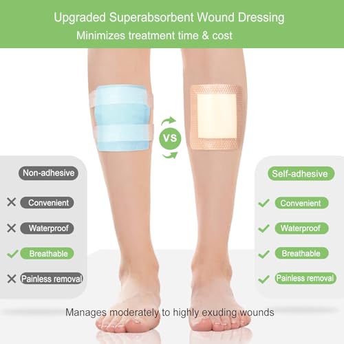 NeuHeils Silicone Super Absorbent Wound Dressing 4''x8'' 10 Pks, 2x6in Pad | Pressure Ulcers, Bedsores, Post-surgical Wounds and Cuts, Soft Gauze Island Dressing, Waterproof Bandage for Heavy Exudate - size: 4''x8''(10 Packs)