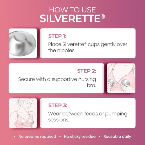 Silverette Nursing Cups, Postpartum Essentials, The Real Silverette, Small - size: Small