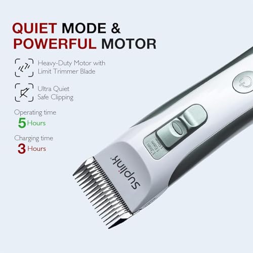 suplink Professional Dog Clippers for Thick Coats，4 Blade (1/3/6/9mm)