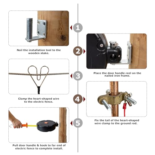Electric Fence Gate Handle, Built in 20mm Electric Fence Poly Tapes | Retractable Electric Fence Door Handle Length 18m, Gate Connector - size: Tape Gate Handle - 18M