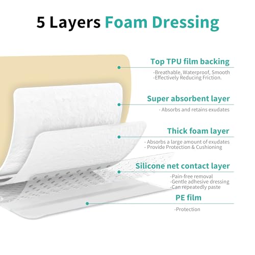 Ourmed Sacrum Silicone Foam Dressing with Border - Sacral Wound Dressing Adhesive for Wound Care, Waterproof Absorbent Bandages for Sacral Ulcer, Pressure Ulcer, 7" x 7", 5 Pack - size: 7 x 7 Inch (5PCS)