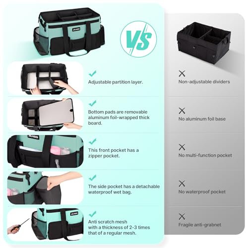JKAOO Large Wearable Cleaning Caddy Bag with Handles, Blue Green | Adjustable Shoulder & Waist Straps, Removable, Waterproof Tote for Cleaning Supplies, Home, Car, Office - color: Blue-Green