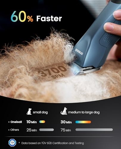 oneisall Professional Dog Clippers Dual Battery Unlimited Runtime A5 Blade