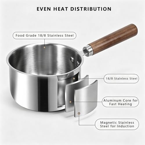 GREATLINK Small Sauce Pan with Lid and Wooden Handle for Cooking - 1 Quart Stainless Steel Saucepan with Pour Spout for Heating Milk, Melting Chocolate, Warming Sauces - Small Pot for All Cooktop