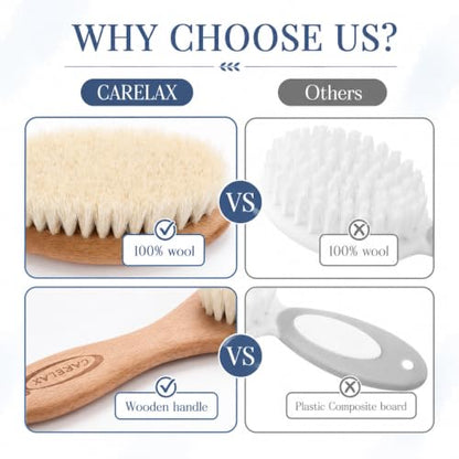 Baby Hair Brush & Comb Set, Organic Wooden Hairbrush Natural Goat Bristles for Newborns & Toddlers, Ideal for Cradle Cap & Itching, Perfect Shower and Registry Gift for Infant, Toddler (2pcs-Blue) - size: 2pcs-Blue