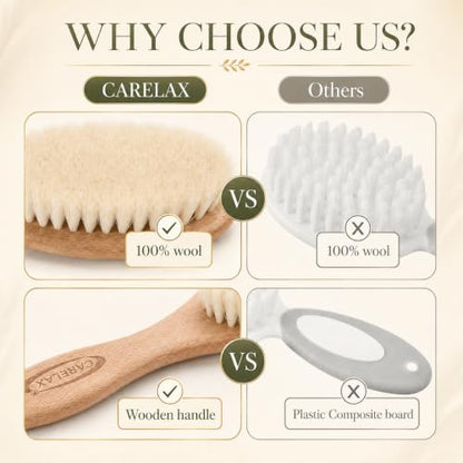 Baby Hair Brush & Comb Set, Organic Wooden Hairbrush Natural Goat Bristles for Newborns & Toddlers, Ideal for Cradle Cap & Itching, Perfect Shower and Registry Gift for Infant, Toddler (3 Piece Set) - size: 3 Piece Set