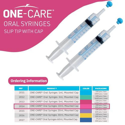 ONE-CARE Oral Syringe, 10 mL, Slip Tip, with Cap, 100 Count - size: 10 ml Blue Scale