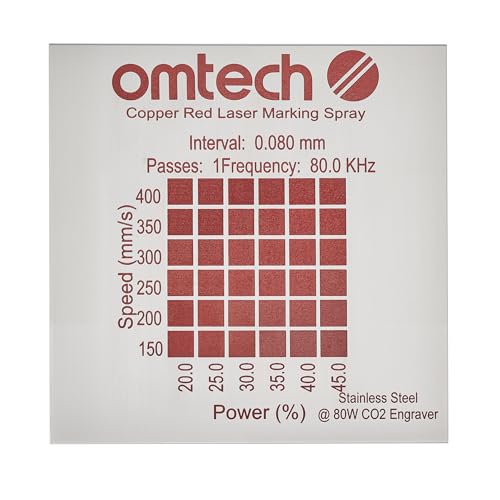 OMTech Laser Marking Spray, 2pcs 8oz, Red Marking for CO2 Laser on Metal - color: 8 OZ -- Red, size: 2 Pcs
