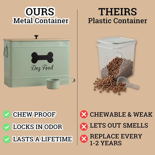 Metal Dog Food Container 15-20 lbs w/ Airtight Bamboo Lid, 70 Cup Capacity - color: Sage Green