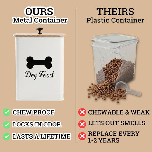 Metal Dog Food Container 5-7lb, 25 Cup w/ Airtight Bamboo Lid, Metal Handle - color: White: Bone