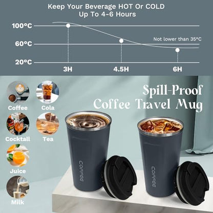Insulated Travel Coffee Mug, Stainless Steel Coffee Cup with Leakproof Lid - color: 2nd-Dark blue, size: 17 Ounces