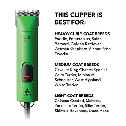 Andis Professional UltraEdge Super 2-Speed Detachable Blade Dog/Pet Clipper - color: Green, size: 1 Count (Pack of 1)