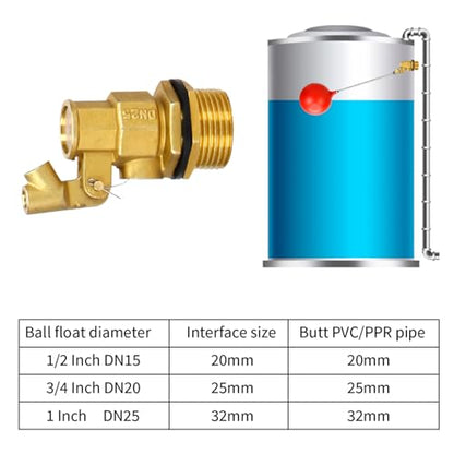 3/4 Inch float valve for water tank，water trough float valve | water float valve| Automatic Water Level Control for Water Tanks| Automatic stock tank | With 6 Inch Float Ball(2-Pack)