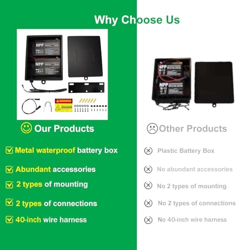 2025 New Upgraded Steel Battery Box with 2 Batteries Kit(12V 7AH Lead-Acid), for 12/24V Driveway Swing Gate Opener, Upgraded ABBT Battery Box Kit (Kit with 2 Batteries)