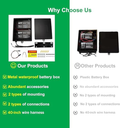 2025 New Upgraded Steel Battery Box with 2 Batteries Kit(12V 7AH Lead-Acid), for 12/24V Driveway Swing Gate Opener, Upgraded ABBT Battery Box Kit (Kit with 2 Batteries)