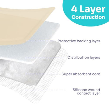 Conkote Silicone Super Absorbent Dressings 5" X 5", High Absorbency 10 Pack - size: 5" x 5" (10 Dressings)