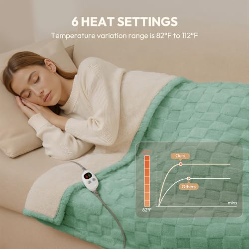 Templewet Heated Blanket Throw 50" x 60",Soft Electric Blanket,Green | Timer Settings,Auto Off,Sherpa Heated Throw Blanket,Machine Washable,Fast Heating for Sofa Bed Office Use,Gifts for Women - color: Sage Green