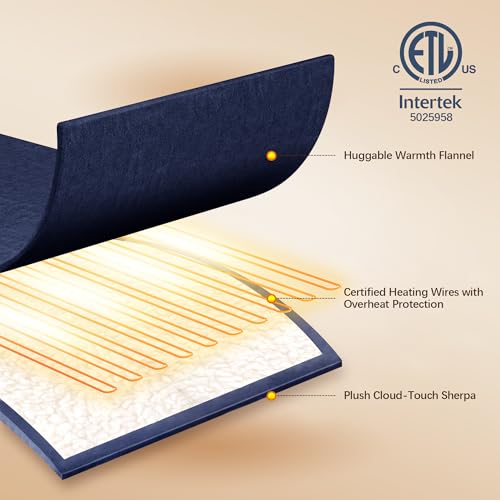 Full Size Heated Blanket Navy, Soft Fast Heating, 1-10H Timer - color: 07 - Navy, size: Full - 72" x 84"