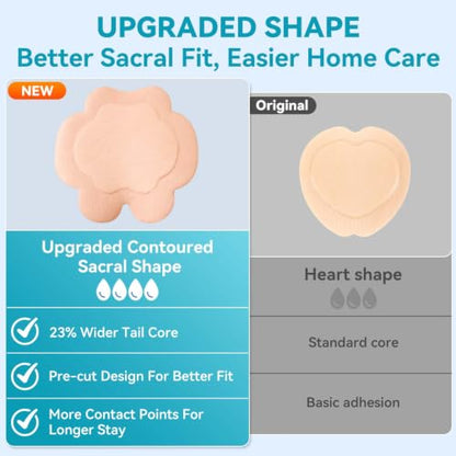 Dimora 20 Count Sacral Silicone Absorbent Dressing 7" x 7" - Sacrum Bandage with Border for Pressure Ulcers Post Surgical Wounds, Soft Adhesive Wound Pad for Moderate to Heavy Exudate - size: 7"x 7" - 20 pcs