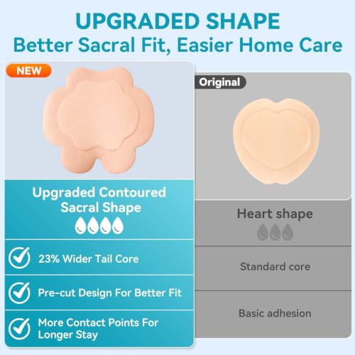 Dimora 20 Count Sacral Silicone Absorbent Dressing 7" x 7" - Sacrum Bandage with Border for Pressure Ulcers Post Surgical Wounds, Soft Adhesive Wound Pad for Moderate to Heavy Exudate - size: 7"x 7" - 20 pcs