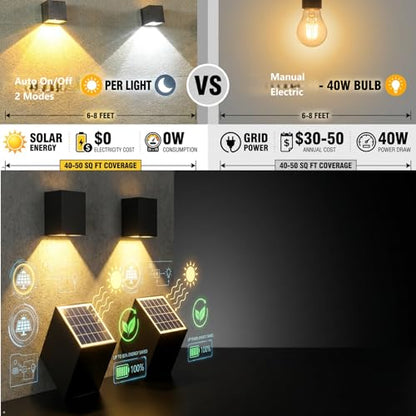 ASLIDECOR Solar Fence Lights Outdoor Waterproof, 2 Modes (Warm/Cool White), IP65 Deck Post Lights, Auto Dusk to Dawn, Easy Install for Railing Patio Garden Stairs (2 Pack)