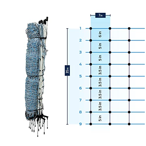 All-Purpose Electric Utility Netting (35" x 82') Electric Fence for Goats, Sheep, Gardens, Beehives, Dogs, and More for Backyards, Homesteads, Farms and Ranches - size: 35" x 82'