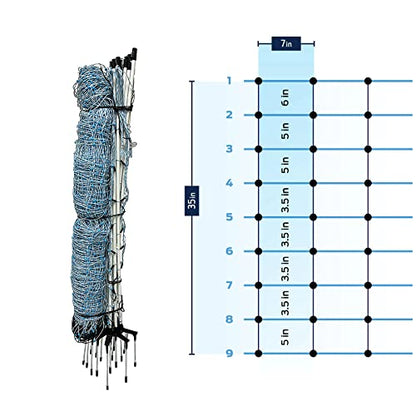 35"x164' Electric Netting All-in-One Solar Kit for Goats, Sheep, Gardens, Beehives, Dogs, and More for Backyards, Homesteads, Farms and Ranches