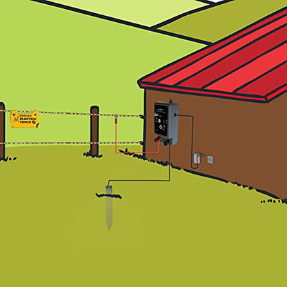 Electric Fence Energizer 20 Acre 2 in 1 Powered by Battery or AC Outlet 10000V 2J Pulse Electric