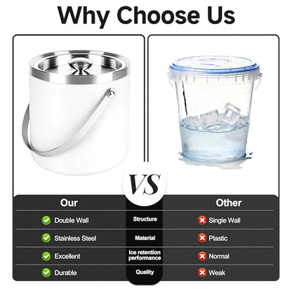 3L Insulated White Ice Bucket for Parties with lid for Cocktail Bar - color: White
