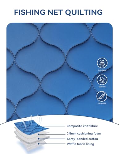 Harrison Howard All Purpose Saddle Pad, English Saddle Pad, Wither Contour - color: Peacock Blue