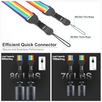 FIEIL Geometric Rhombus Shoulder Strap, Adjustable Camera Strap with 2 Sets of Quick-Release Buckles, Comfortable Neck Strap for iPad, Tablet, Camera, Laptop, Binocular, Luggage Bag - color: Geometric Rhombus