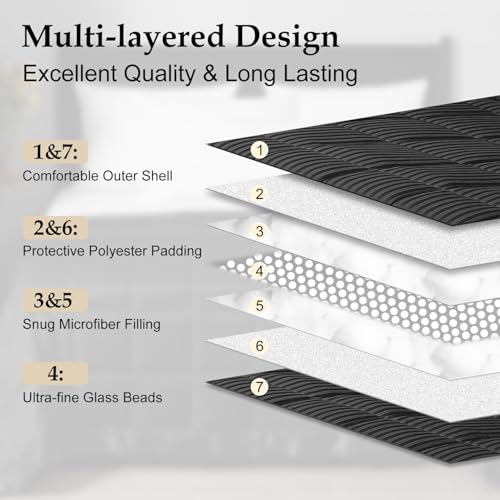 downluxe Weighted Blanket King Size, 18 lb Weighted Blanket with Glass Beads for All Season, Machine Washable Heavy Blanket (Black, 108 X 90 Inch) - color: Black, size: Weighted King,18lb