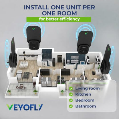 VEYOFLY Official Refill Fruit Fly Traps Indoor, Gnat Trap | 10-Pack - color: Black, size: 10 Refills