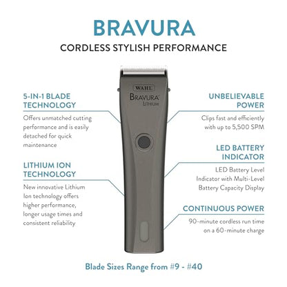 Wahl Professional Animal Bravura Lithium Ion Clipper, 41870-0425, Gunmetal - color: Gunmetal