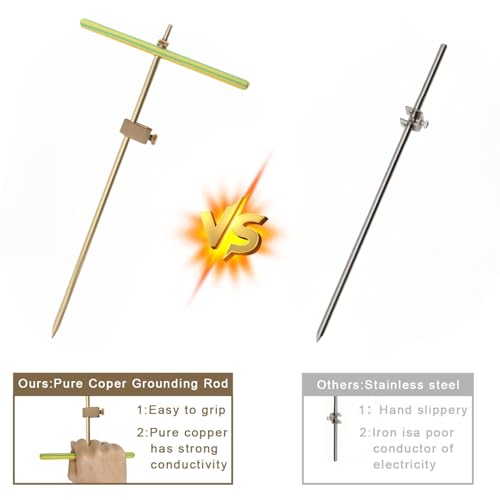 Copper Grounding Rod for Electric Fence & Generator - Portable Ground Rod with Clamp, T-Handle & Wrench, Heavy Duty Grounding Kit for Pool Pump, Antennas, Satellite Dishes - Grounding Bar Accessory